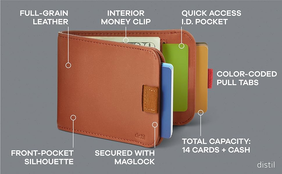 A diagram highlighting the features of the Distil Union leather Wally Bifold Wallet